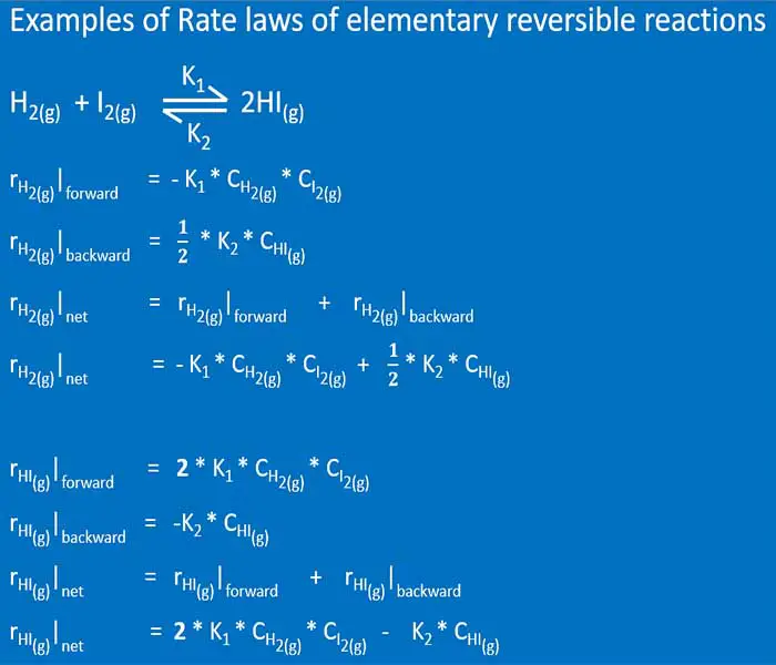 Examples of Rate laws of elementary reversible reactions
